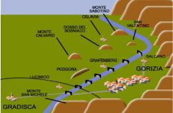 gorizia_mini